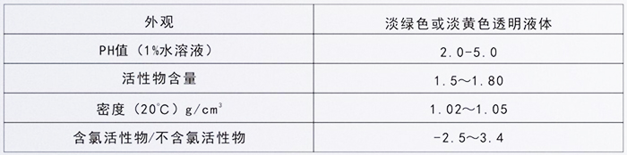 非氧化性殺菌劑(圖1)